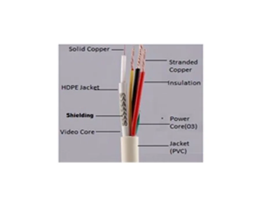 CP Plus CP-ECC-90R – 3+1 CCTV Cable